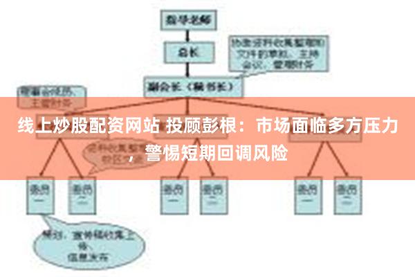 线上炒股配资网站 投顾彭根：市场面临多方压力，警惕短期回调风险